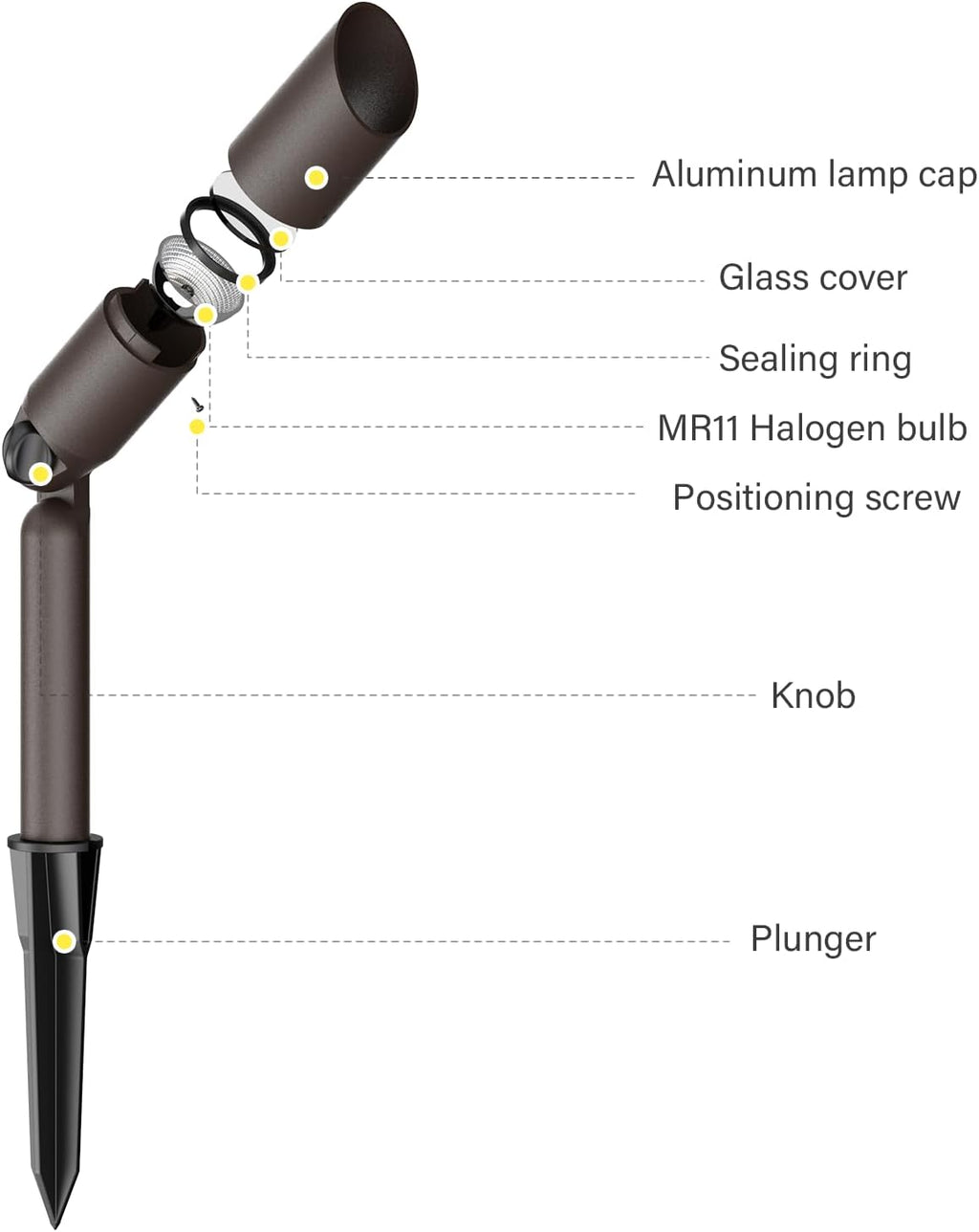 Low Voltage Landscape Lights Kit 8PK Outdoor Spot Lighting 20W 176Lumen Adjustable Spotlights/Floodlight 12V 3000K Warm White Halogen Lights with Connector and Stake