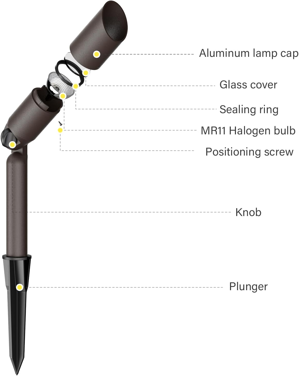 Low Voltage Landscape Lights Kit 8PK Outdoor Spot Lighting 20W 176Lumen Adjustable Spotlights/Floodlight 12V 3000K Warm White Halogen Lights with Connector and Stake