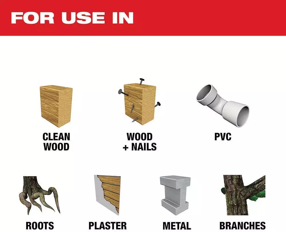 2719-21 for Milwaukee M18 Fuel Reciprocating Saw Kit Length 14 in Height 7 in Width 3.31 in