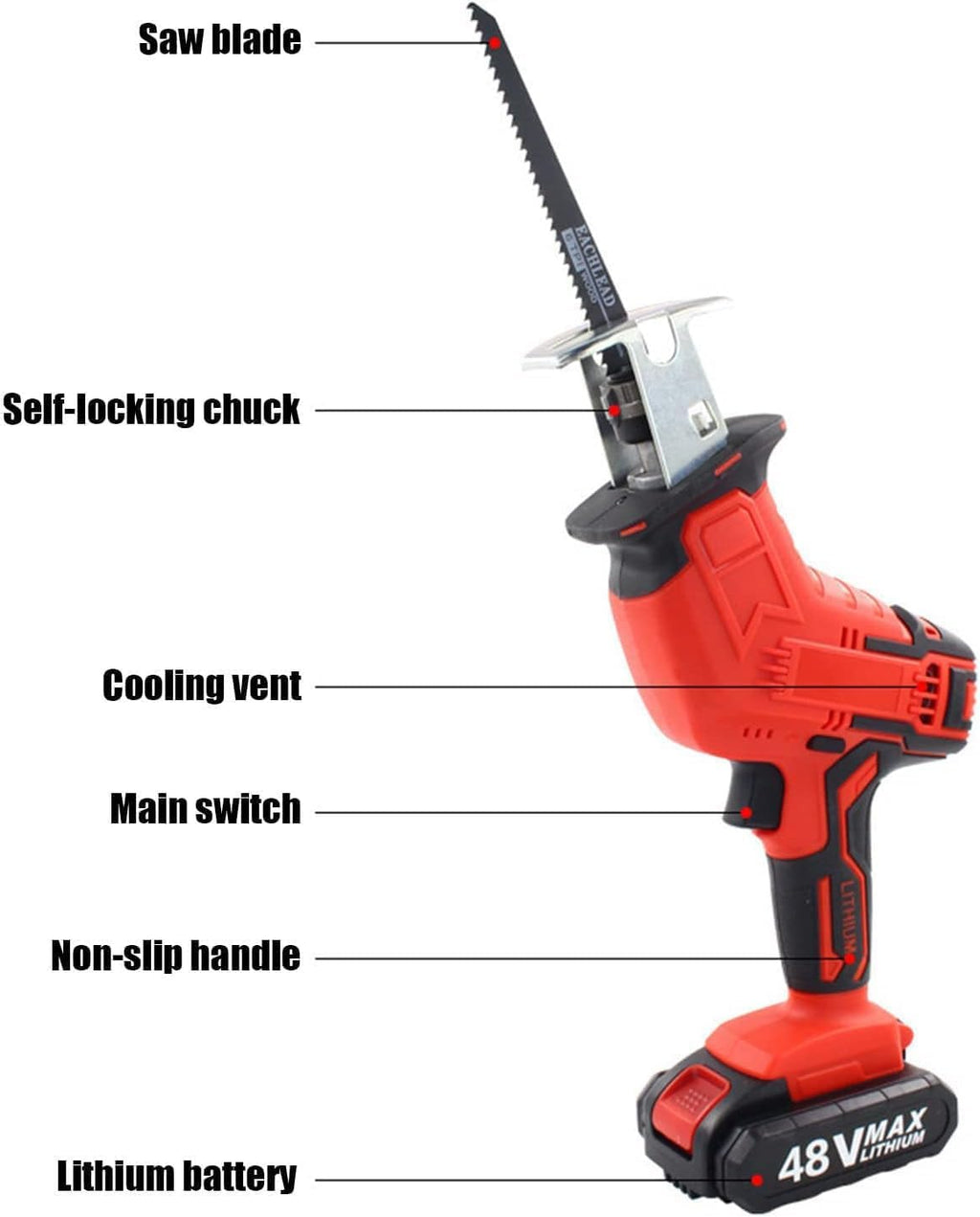 Butcher Bone Saw, Reciprocating Saws 48V, with 4 Blades Cordless Electric Sabre Saw, Tool-Free Blade Change, with 1500mAh Batteries & Fast Charger
