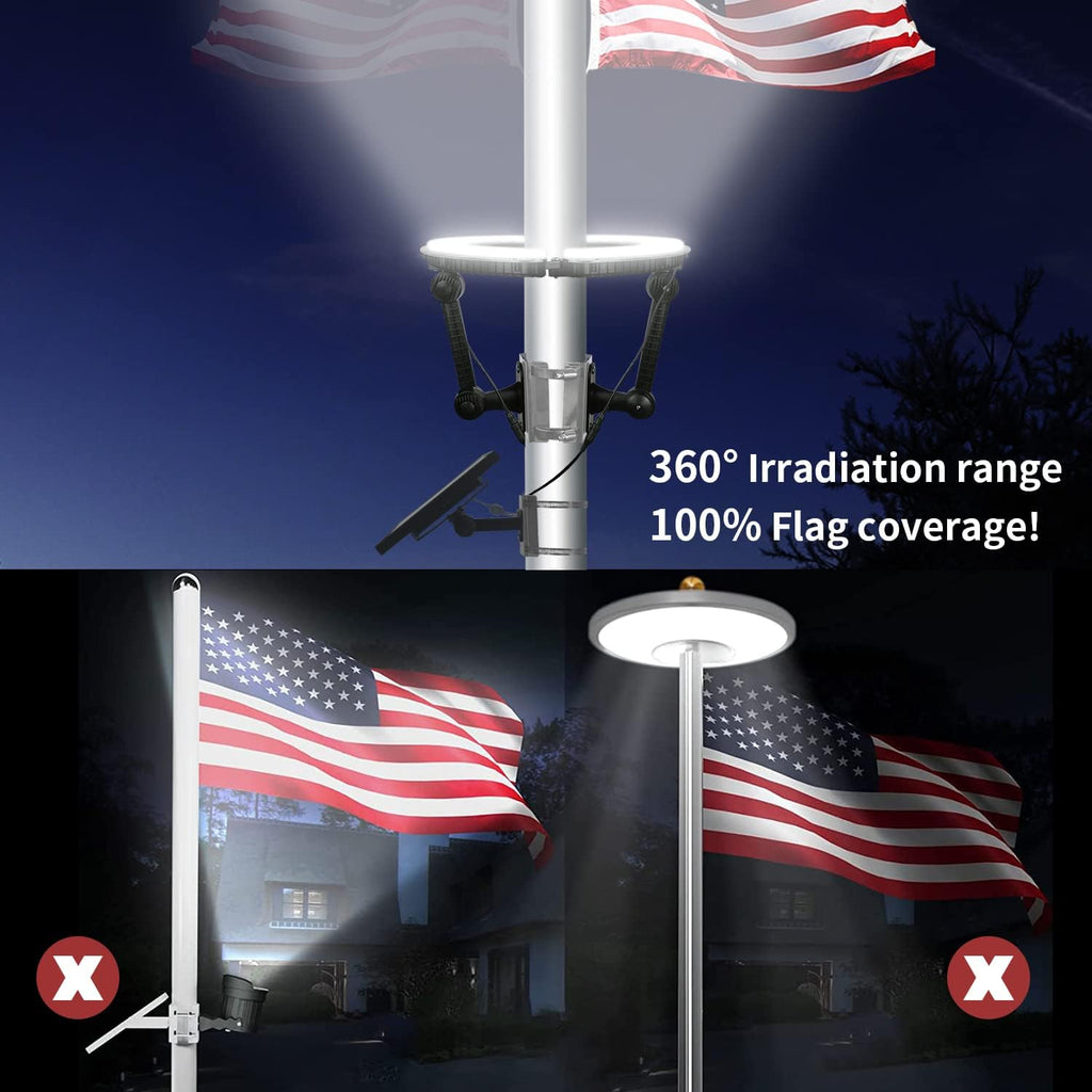 Solar Flag Pole Light Outdoor, 32 LED 4640 Lumens Upward Ring Light, Dusk to Dawn Flagpole Solar Light Waterproof IP65, Fits 2–6 Inch Poles, Full Flag Illumination for 15–40 Ft