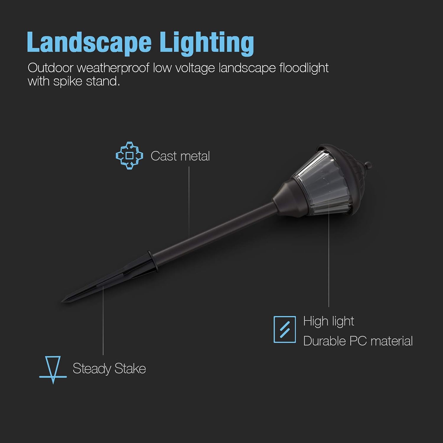 GOODSMANN Pathway Lights 1.5W LED 8PK Outdoor Low Voltage Landscape Lighting Kits 100Lumen Hardwired Path Lights 3000K Warm White Metal 12V Bronze Electric Sidewalk Walkway Light with Cable Connector