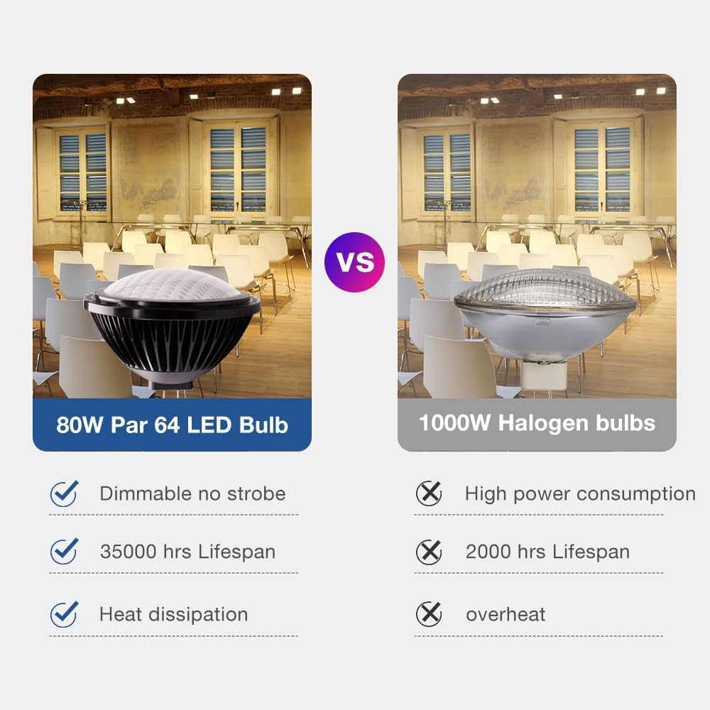 Par64 LED Bulb Dimmable Soft Warm White Spotlight 2700K-3000K 24°Beam Angle 120V MFL GX16D Base, 80W Replace 500W 1000W Halogen Light or Incandescent Light Bulb for Church Club Lighting