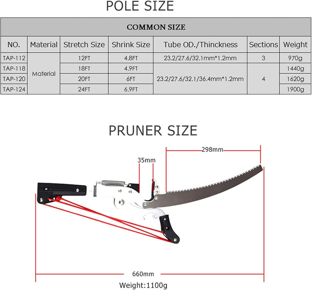 Cutting Branches,Telescopic Long Reach Pole Pruning Saw Tree Loppers for Cutting Trimming High Branches Leaves Shrubs Gardening | Professional Precise Cutting | Garden Hand Tool(5.4M (18FT))