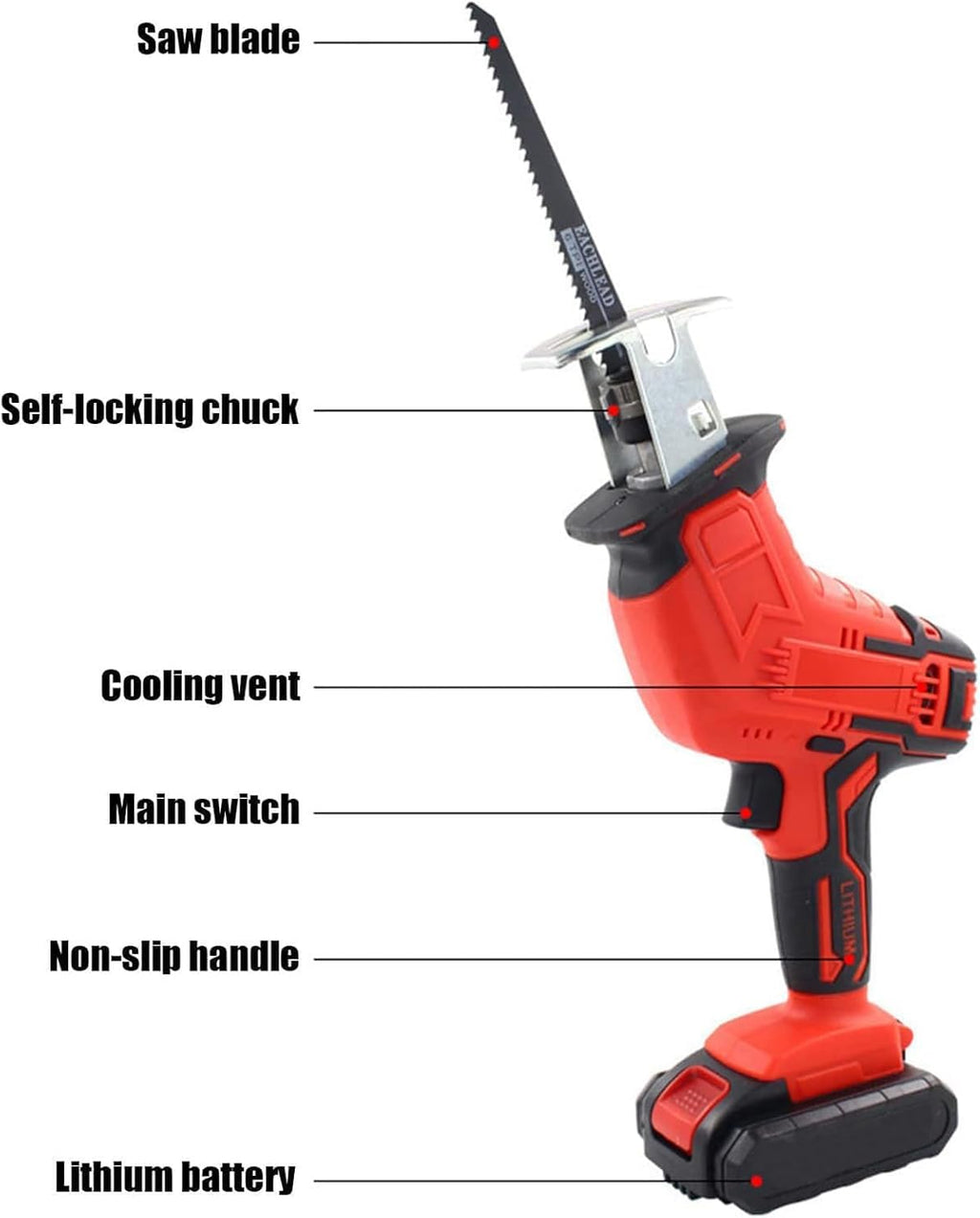 Portable Reciprocating Saw, Electric Bone Cutting Machine, Selt-locking, LED Lighting, With 4 Saw Teeth, 1/2 Batteries,0-3000rpm Variable Speed, for Cutting Meat/Bones,2-Battery