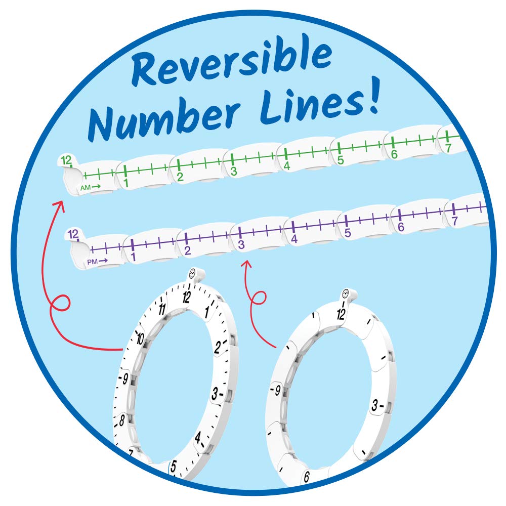 hand2mind Advanced NumberLine Clock Class Set, Learn to Tell Time, Analog Clock for Kids Learning, Number Line for Kids, Teaching to Tell Time, Math Manipulatives (Set of 25)