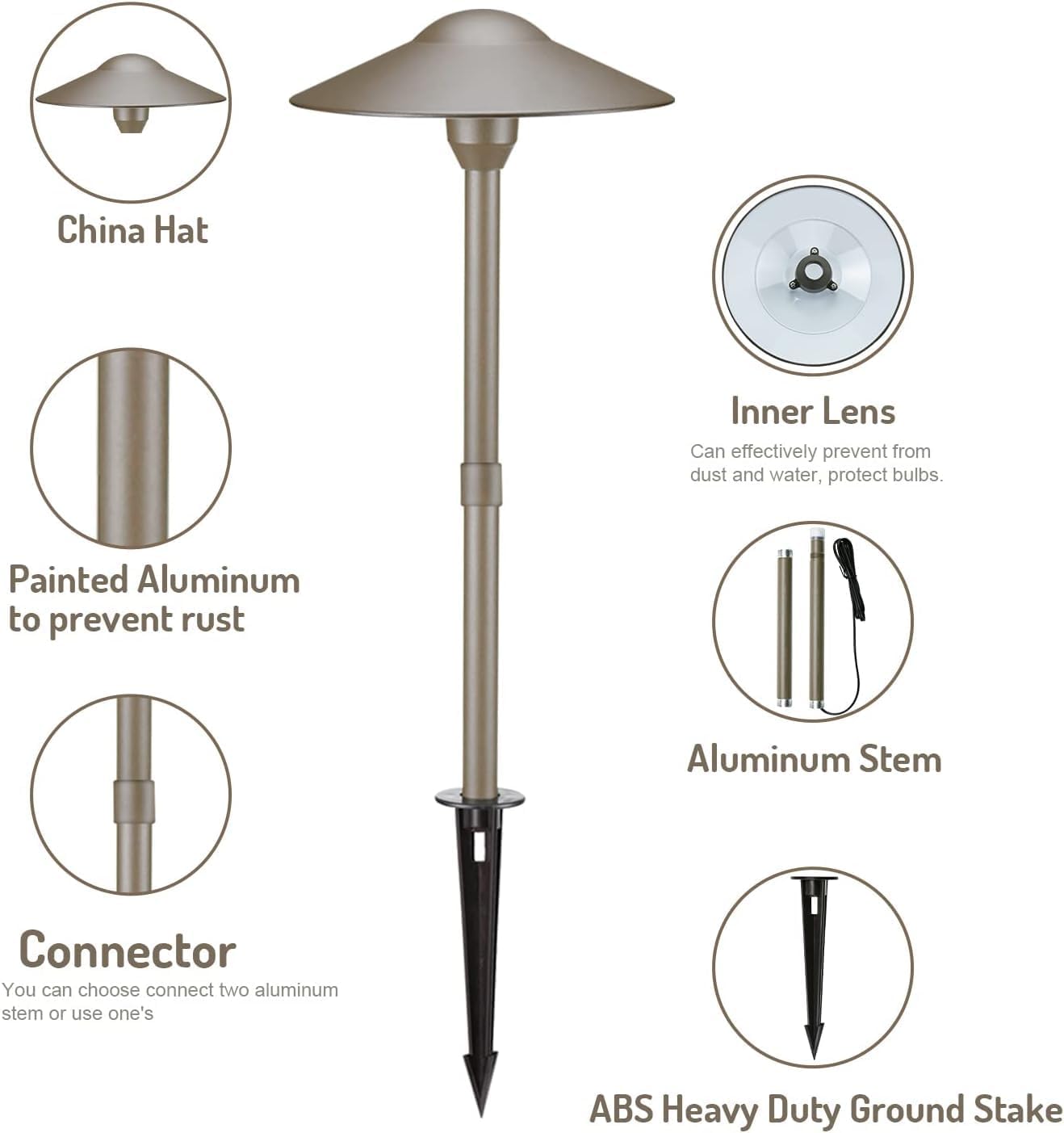 Lumina Lighting® 4W Landscape Lighting 12V Landscape Lights Low Voltage Landscape Path Lights Warm White Waterproof Outdoor Replaceable G4 LED Bulb for Garden Pathway Lawn Yard (Bronze) (8-Pack)
