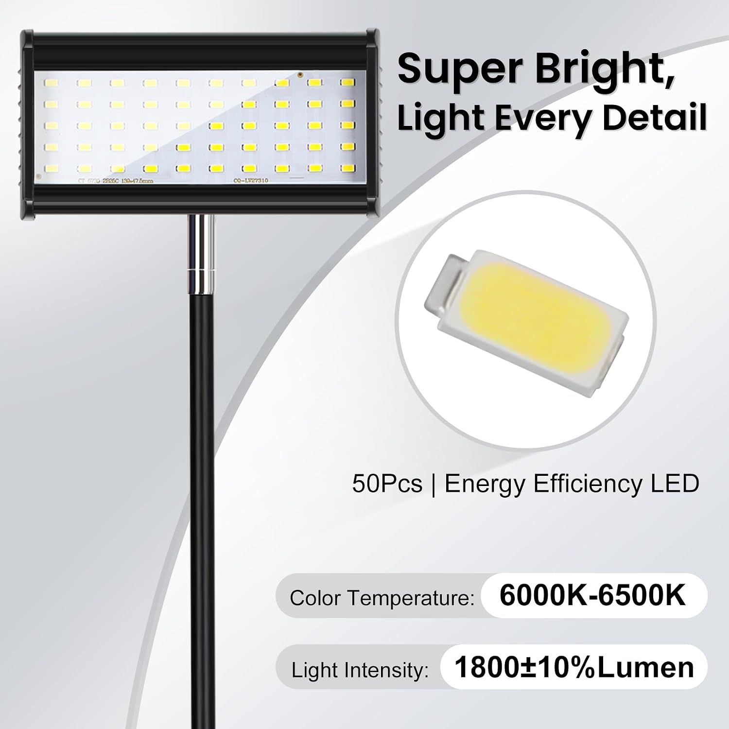 LED Trade Show Display Lights, Connectable for Exhibition Lighting | Energy-Saving Trade Show Lights, Full Accessories, Max 10 Daisy-Chainable, 360° Adjust Light, Two Mount Options