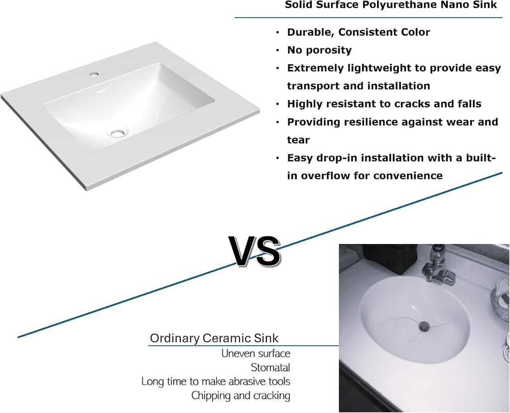 25'/31'/37' Solid Surface Polyurethane Resin Streamline Vanity Top With Sink, Durable, Consistent Color, Easy-to-Clean, Built-in Overflow (25'W x 22'D)