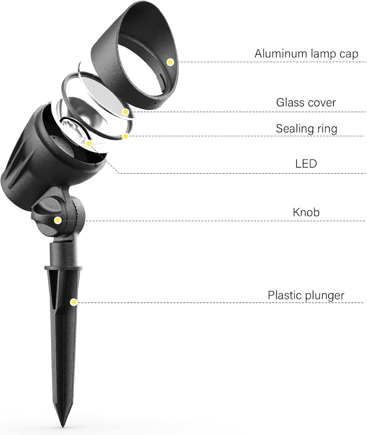 Outdoor Low Voltage Landscape Light Kit 11 Watt 300 Lumen 2700K Warm White LED Spotlights 12 Volt Flood Lights with Connector and Stake 8Pack