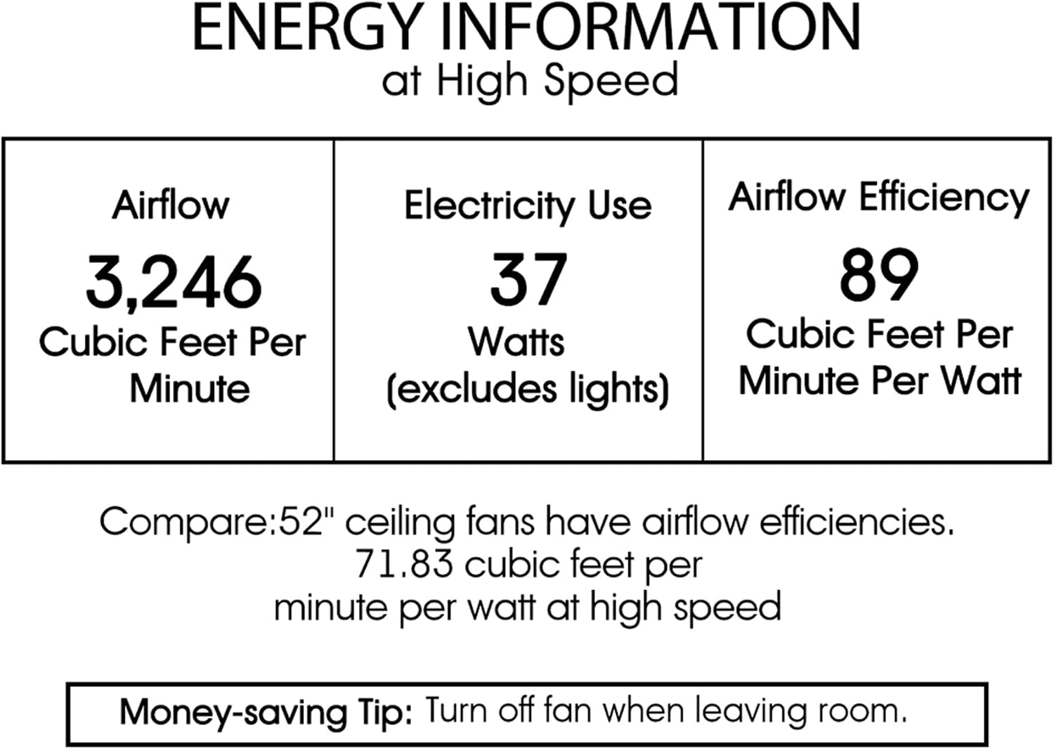 Gliska 52-Inch 5-Blade Rustic Bronze Lighted Ceiling Fans w Crystal Shade Optional Remote Control (incl 2 Color Option Blades)