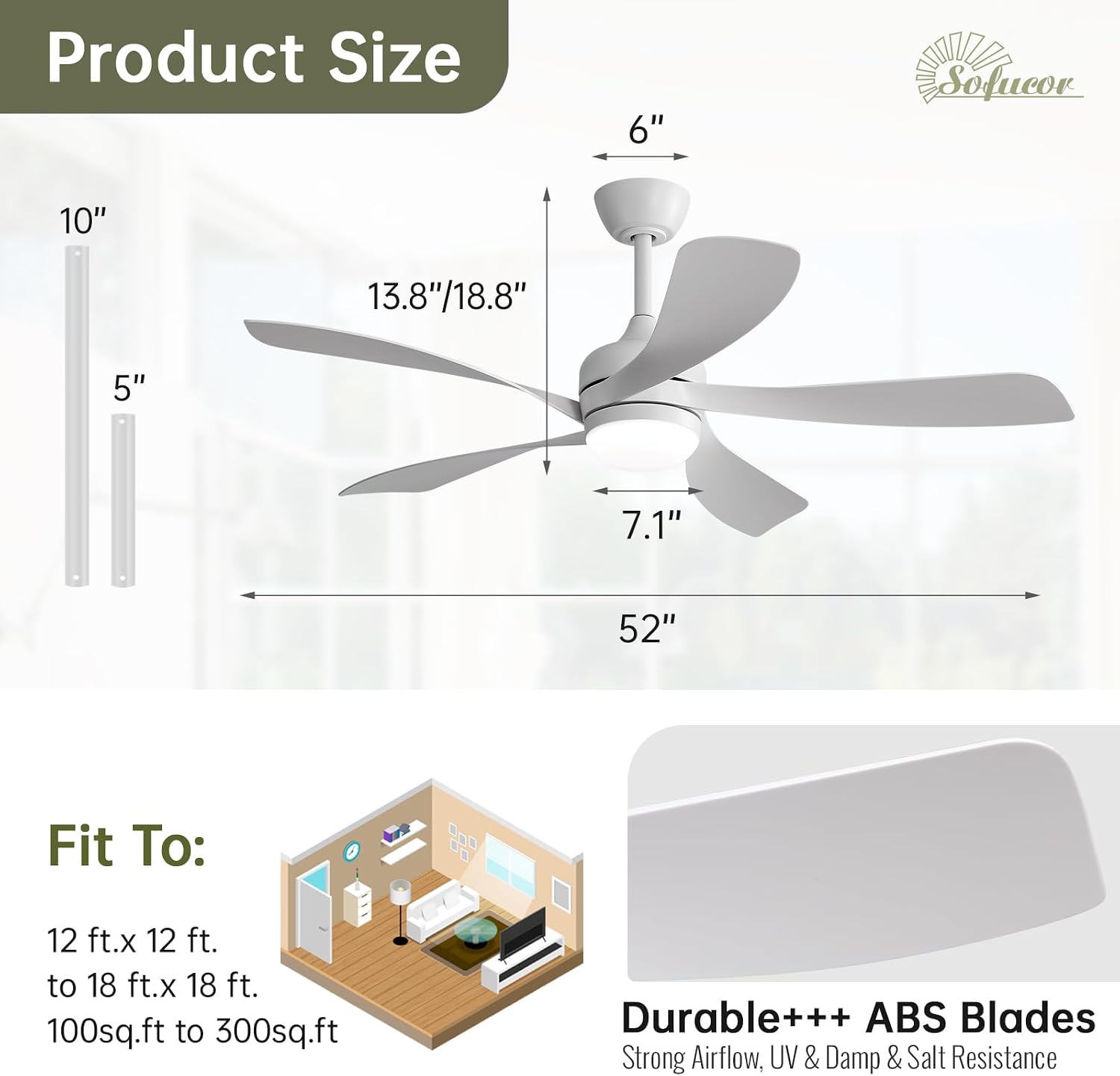 Sofucor 52 Inch Ceiling Fan with Light, Modern Ceiling Fan with Dimmable Memory LED - Quiet DC Motor, 6 Speeds 5000CFM, Timer, Reversible, for Living Room Bedroom, ETL, 5 Plastic+ABS Blades, White