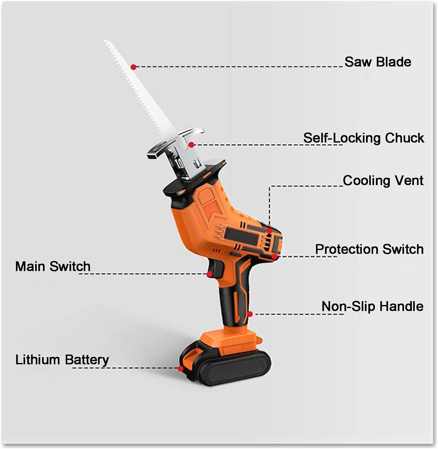 Bone Saw Cordless,Professional Bone Saw,Electric Butchers Saw,Commercial Home Bone Meat Saw Butcher for Cutting Meat,Bones,Pork Fish Ribs,Battery Powered