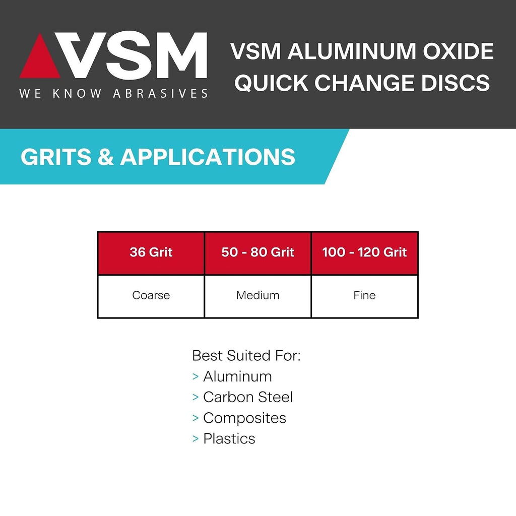 VSM Aluminum Oxide Quick-Change Disc, 3', 80 Grit, Type R, Tear-Resistant Polyester Backing, Medium Grade, Pack of 25 Durable Abrasive Discs, Hand-Held Machine Compatible