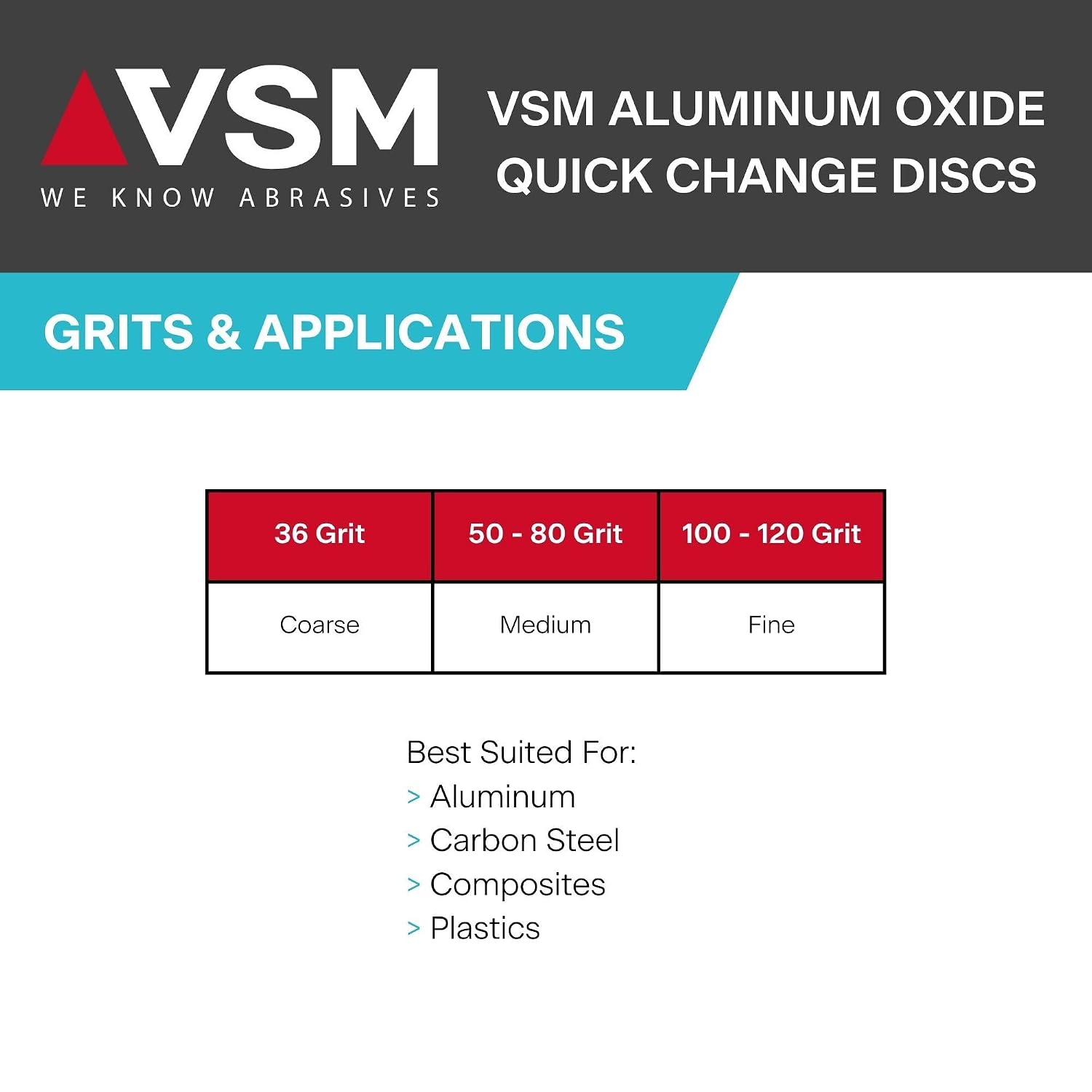 VSM Aluminum Oxide Quick-Change Disc, 3', 80 Grit, Type R, Tear-Resistant Polyester Backing, Medium Grade, Pack of 25 Durable Abrasive Discs, Hand-Held Machine Compatible