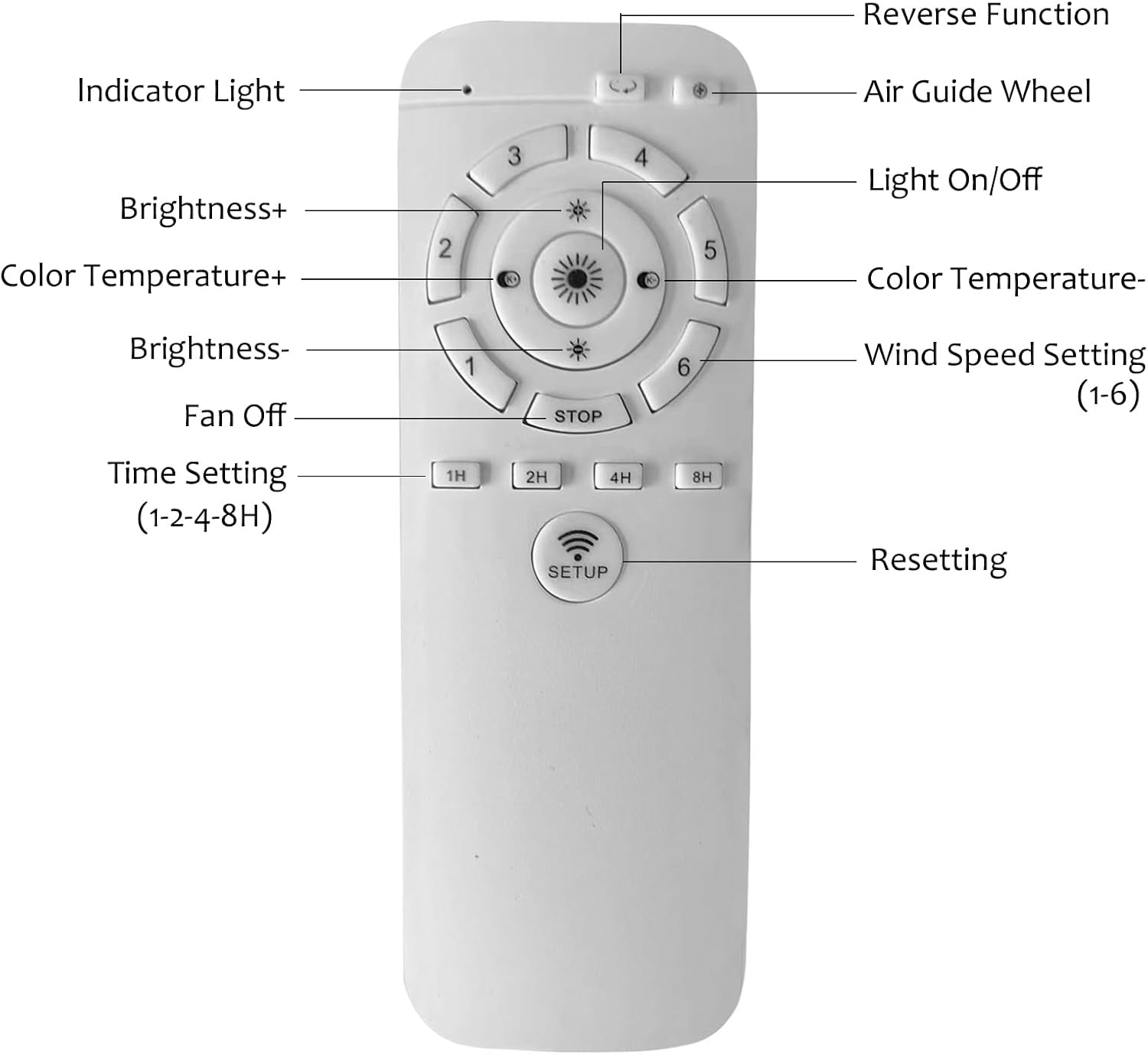 Ceiling Fan with Light Kit,22 Inch Modern LED Remote Control Semi Flush Mount Fandelier with Invisible Acrylic Blades,3 Colors 3 Speeds Changing,Enclosed Low Profile Fan (White)