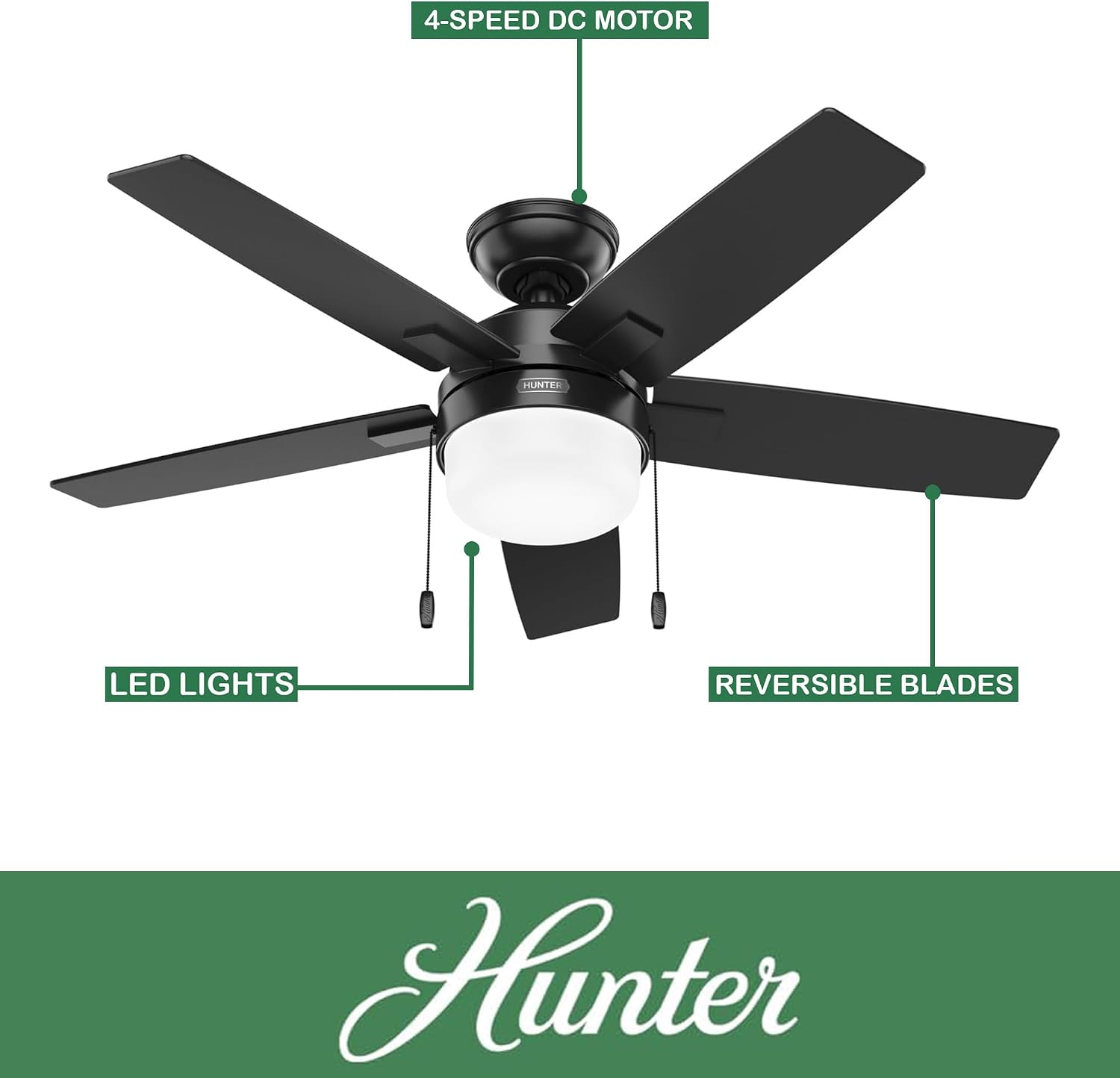 Hunter Fan 44 Inch Matte Black Indoor Ceiling fan with LED Light and Pull Chain for Bedroom, Living Room, Office, Basement, Kitchen, Dining Room (Renewed), CC5C27C75