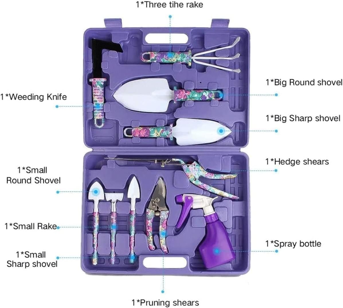 Garden Tools Set, 10 Pieces Gardening Tools with Purple Floral Print,Garden Hand Tools with Carrying Case Gardening Gifts for Women