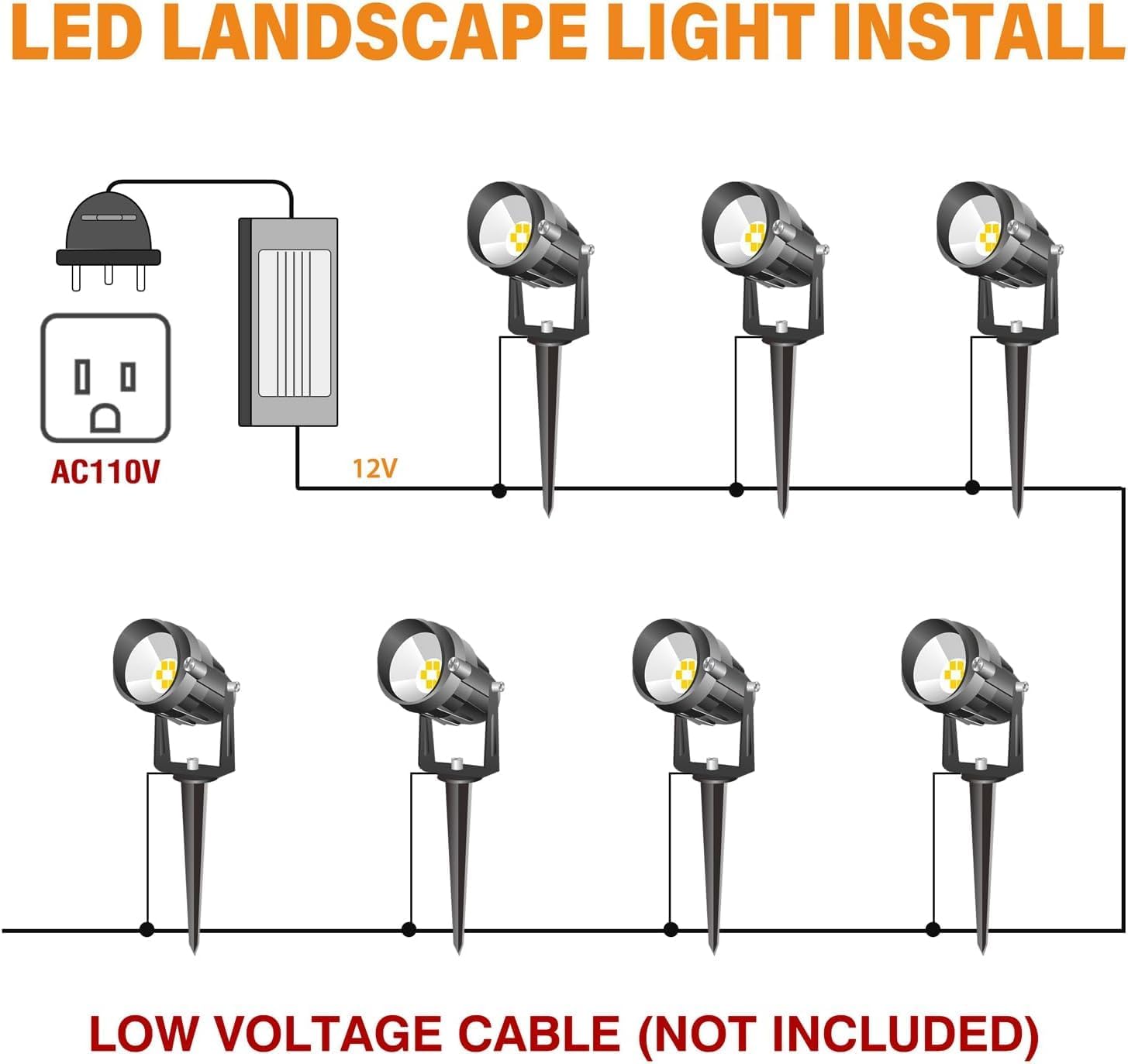 Low Voltage RGBW LED Landscape Lights Spot Lights Outdoor for Yard Garden Decor Spotlight, 12V-24V Low Voltage Landscape Lighting with 16 Color Changing and Remote IP68 Waterproof (12)