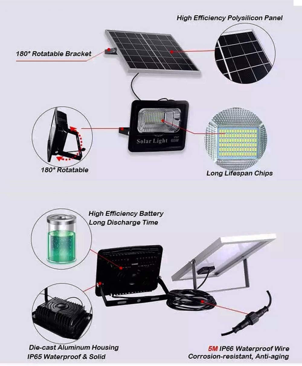 BSOD 100W Solar Flood Lights Outdoor Spotlight Max 14 365lm IP66 Waterproof with Remote Controller,LED Floodlight Built-in Battery,Solar Panel Lamp for Garden,Street, Garage, Pathway, Pool, Deck, Yard