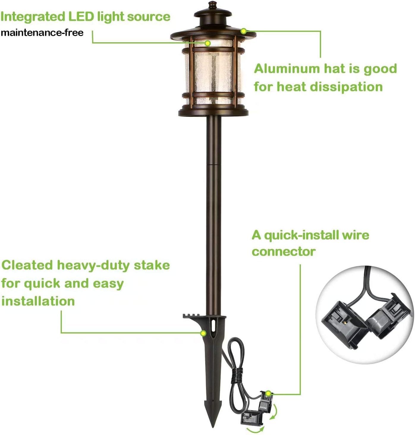 hykolity 8 Pack Low Voltage LED Landscape Kits, 12V-15V Pathway Flood Light Kits, 10W 390LM and 3.4W 155LM Wired for Outdoor Yard Lawn, Die-cast Aluminum, 50W and 30W Equivalent