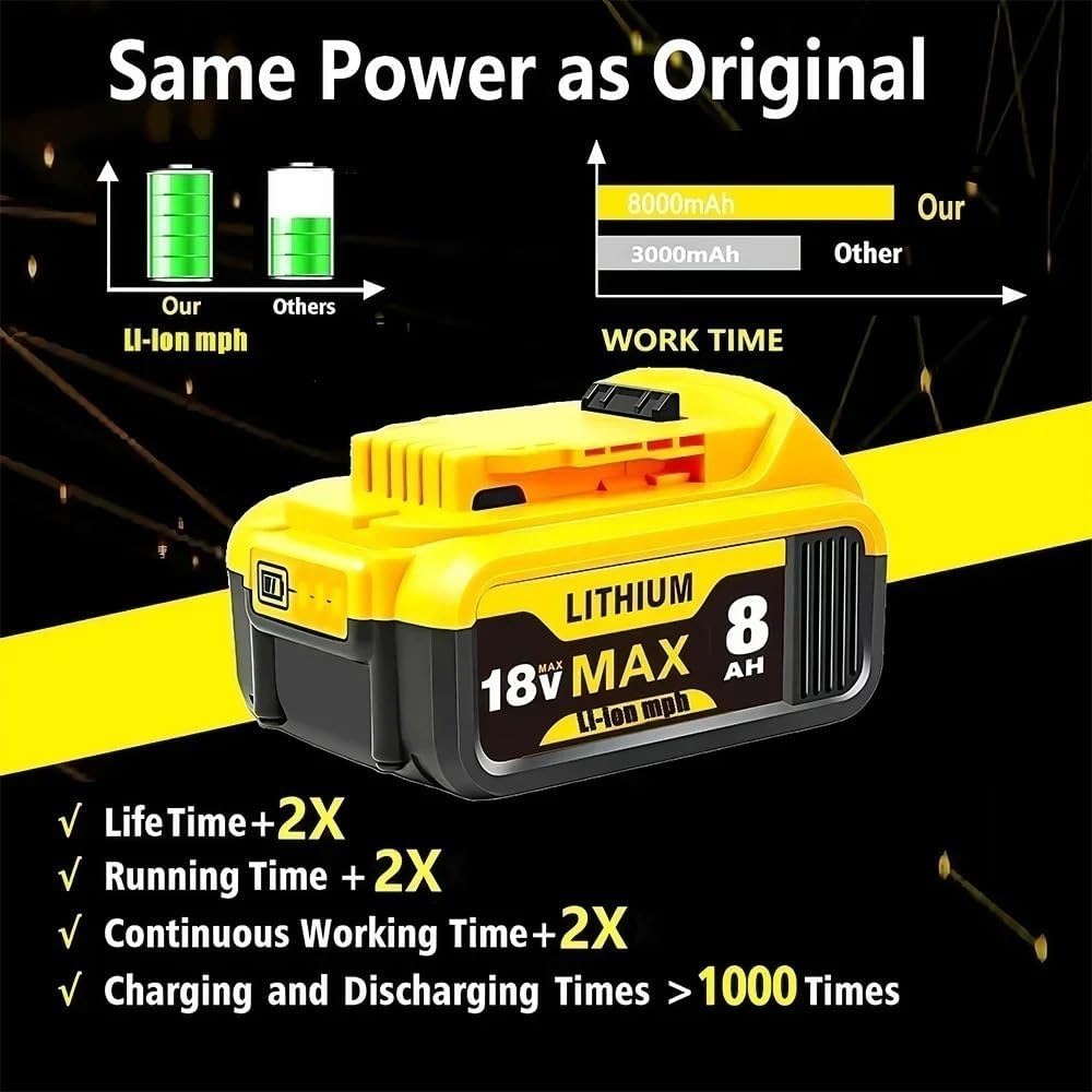20V Replacement Lithium-Ion Battery Compatible With Dewalt DCB200 DCB206 DCB207 DCB204 Cordless Power Reciprocating Saw Drill Nail Gun Tool Packs(12Ah 3pcs)