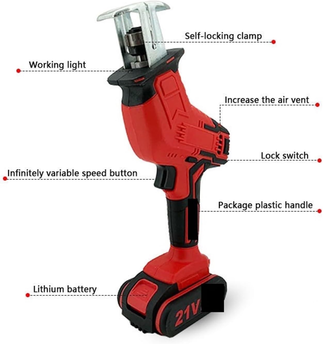 Reciprocating Saw, Cordless Electric Reciprocating Saw Wood Metal Pipe Cutting Saw Electric Cutting Saw Tool