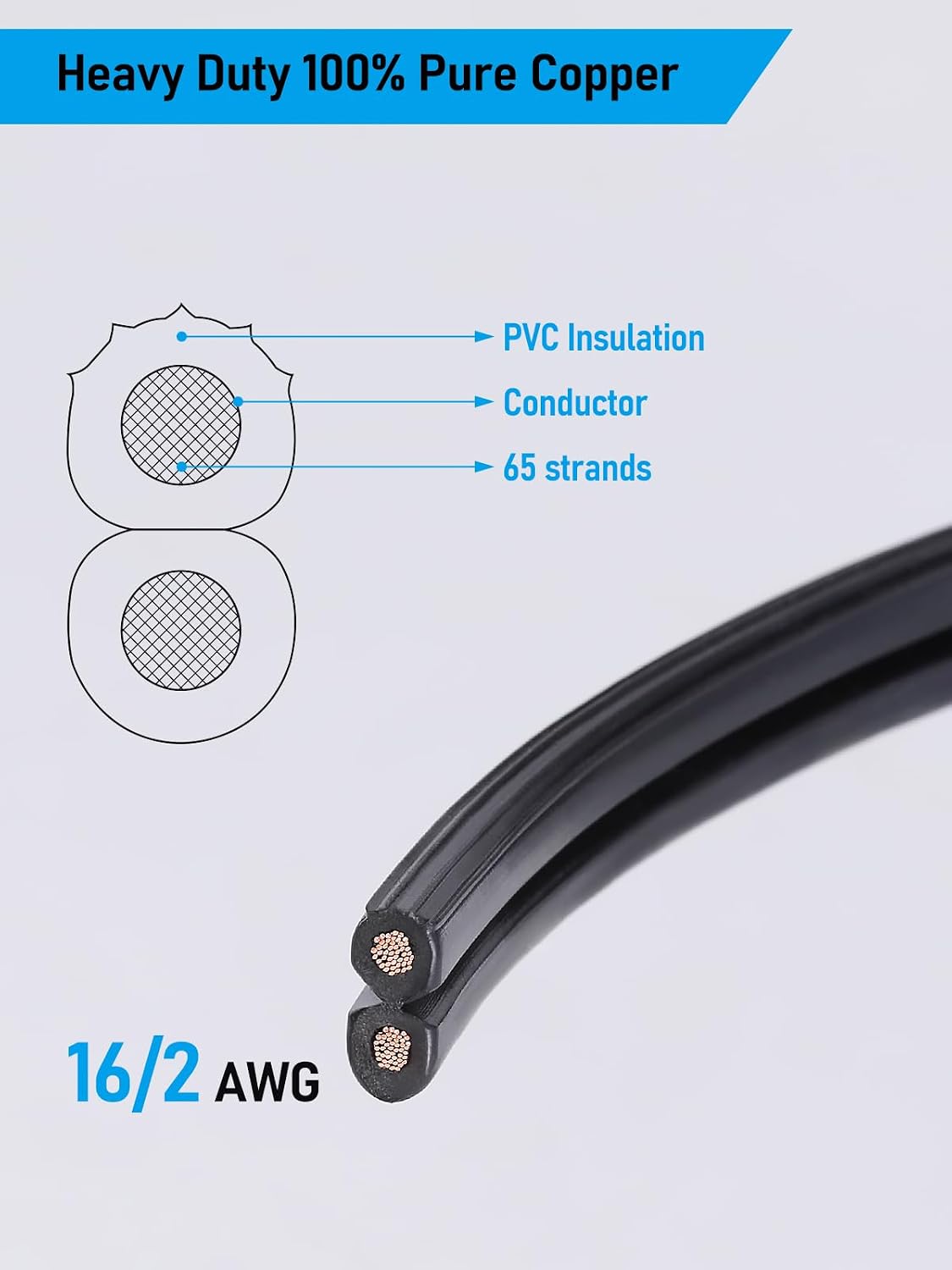 LEONLITE LED Outdoor Landscape Spotlight Bundle 100ft 16/2 Cable, 12-Pack 5W 12V Low Voltage Adjustable Pathway Lights, 3000K Warm White & 1-Pack 100ft 16/2 Low Voltage Landscape Lighting Cable, Black