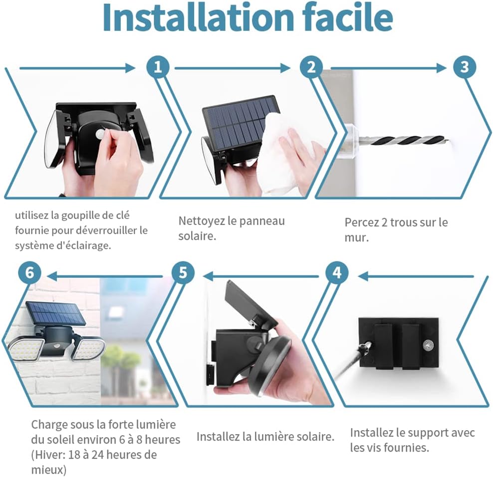 Outdoor Solar Light,LED Lamp Flood Motion Sensor Twin Panel Security 360°Adjustable Wall Spotlight IP65 Waterproof,3 Adjustable Colors, Wide-Angle Security LED Flood Light with Remote Control,2PCS