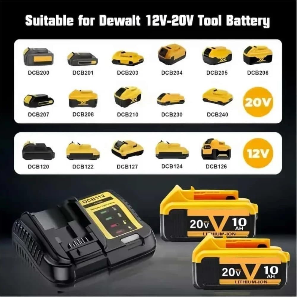 20V Replacement Lithium-Ion Battery Compatible With Dewalt DCB200 DCB201 DCB206 DCF883B DCD780 Cordless Power Drill Nail Gun Angle Grinder Tool Packs(2PCS 10.0Ah)