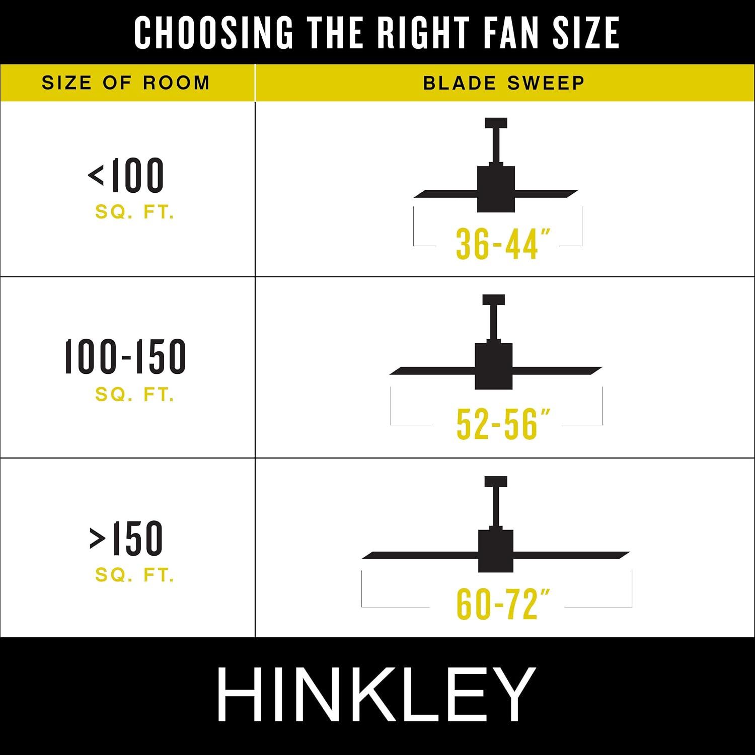 Hinkley Gladiator Illuminated 60' Ceiling Fan with DC Motor, Antique Copper | Reversible Walnut/Birch Blades, (3) 4W LED Bulbs, 4-Speed Pull Chain with Manual Reverse, Includes 4.5' Downrod, Large Rooms