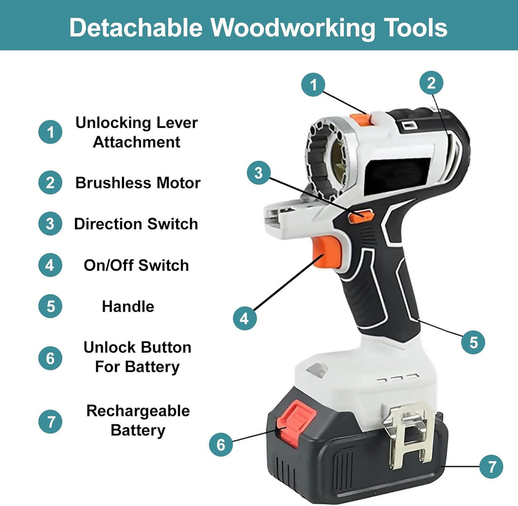10 in 1 Tool Combo Kit, 18 V Cordless Drill Driver Reciprocating Saw, Circular Saw, Chain Saw, Screwdriver, with 4.0 Ah Batteries, Charger & Tool Box