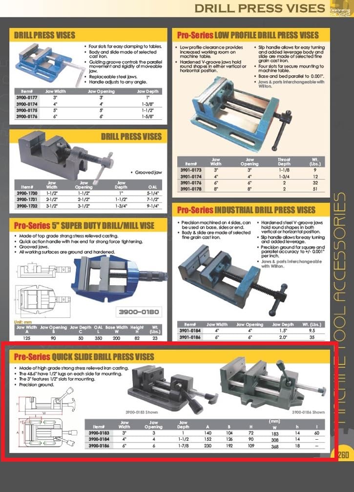HHIP 3900-0184 Pro-Series High Grade Iron Quick Slide Drill Press Vise, 4' Width x 1.375' Depth Jaw, 4.75' Jaw Opening (Pack of 1)