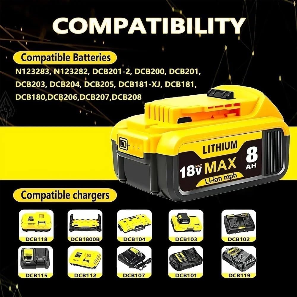 20V Replacement Lithium-Ion Battery Compatible With Dewalt DCB200 DCB206 DCB207 DCB204 Cordless Power Reciprocating Saw Drill Nail Gun Tool Packs(12Ah 3pcs)