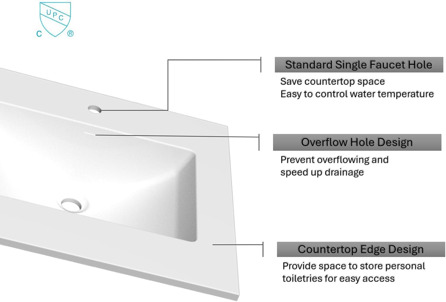25'/31'/37' Solid Surface Polyurethane Resin Streamline Vanity Top With Sink, Durable, Consistent Color, Easy-to-Clean, Built-in Overflow (31'W x 22'D)