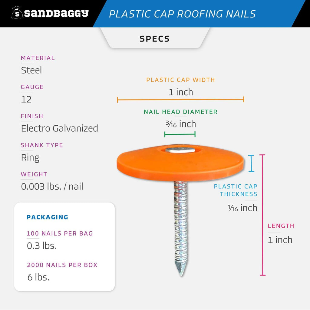 Sandbaggy 1' Plastic Cap Roofing Nails - Ring Shank, Electro Galvanized - Roof Underlayment, Felt Paper, House Wrap, Tar Paper (42000)