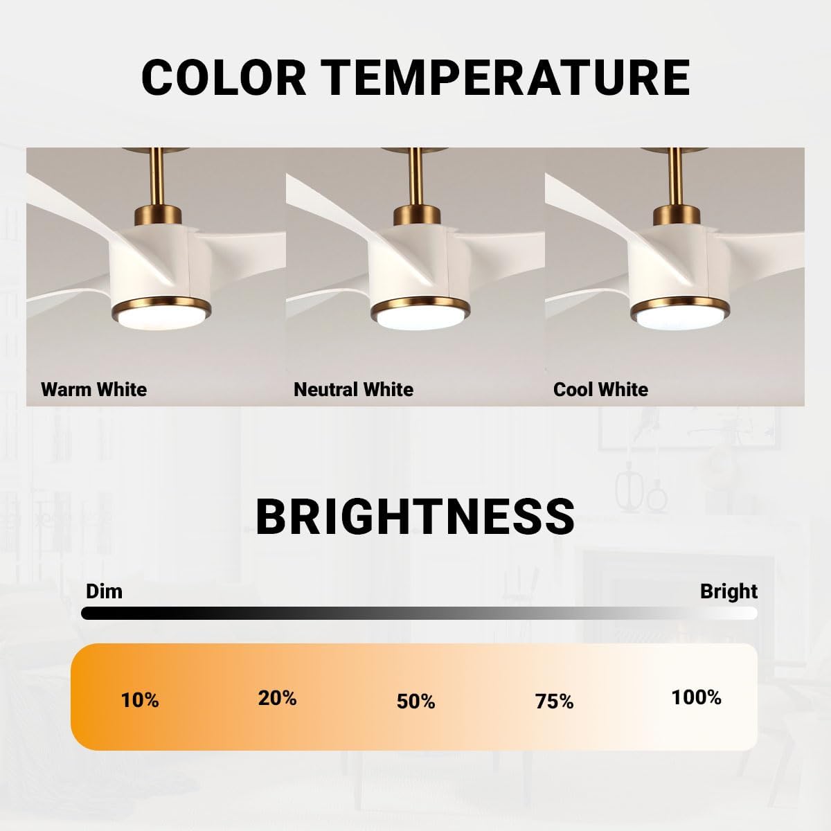 Wynwood QL2314WH 60-Inch Edgewater Matte White Ceiling Fan with Light, DC Motor, 6-Speed Remote Control, 3-CCT Dimmable LED, Reversible Airflow, ABS Blades, Downrod Mount, Indoor Ceiling Fan
