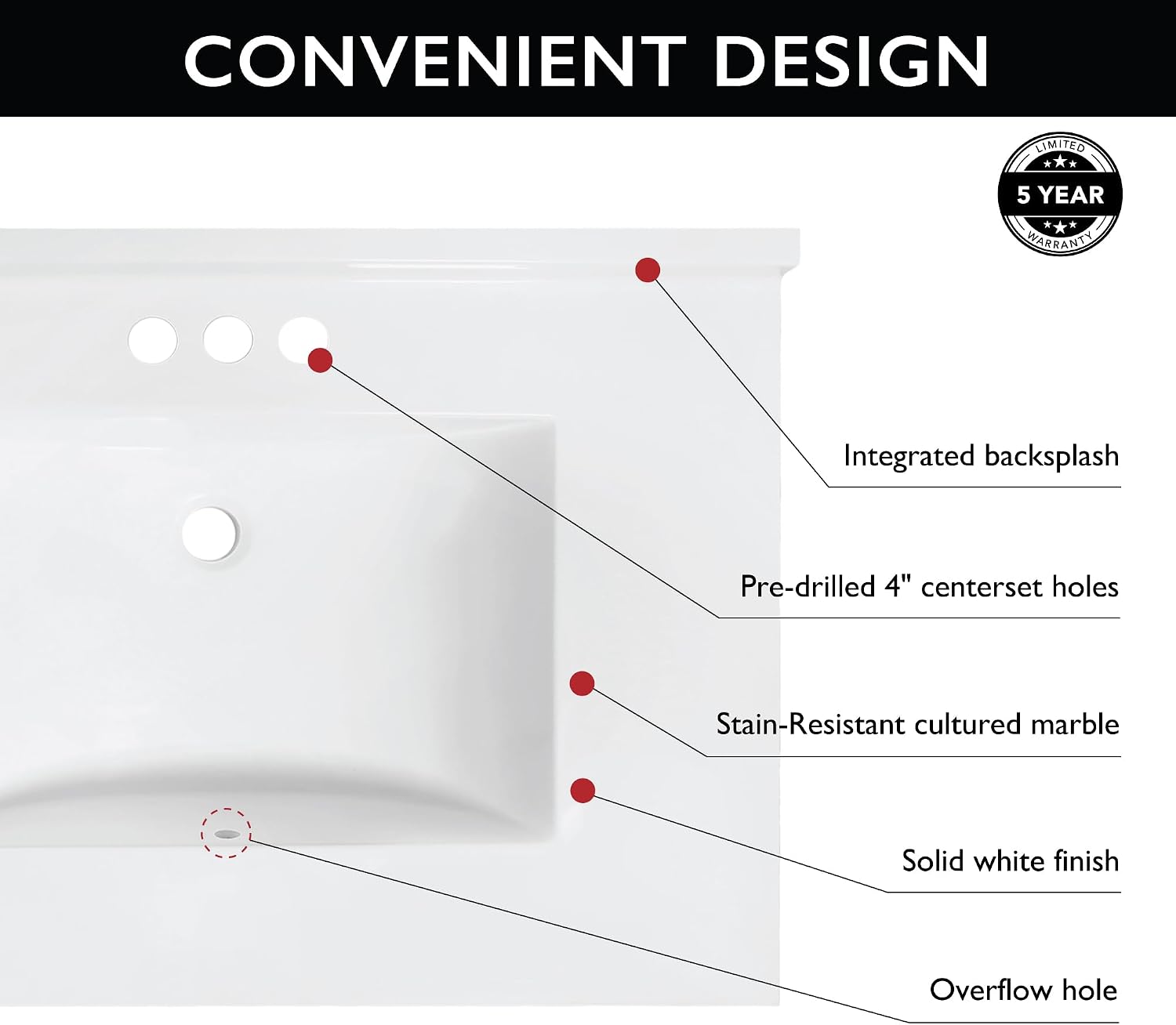 Design House 31-Inch Camilla Cultured Marble Vanity Top Single Bowl Sink 4-Inch Centerset with Integrated Backsplash, Solid White