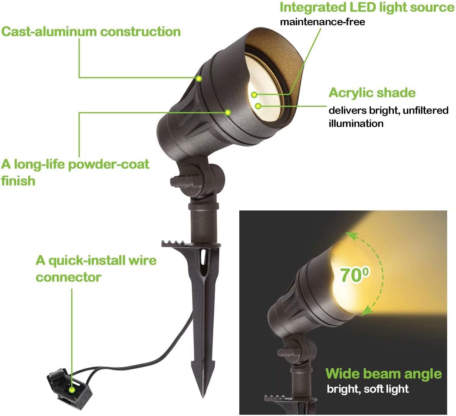 hykolity 8 Pack Low Voltage LED Landscape Kits, 12V-15V Pathway Flood Light Kits, 10W 390LM and 3.4W 155LM Wired for Outdoor Yard Lawn, Die-cast Aluminum, 50W and 30W Equivalent