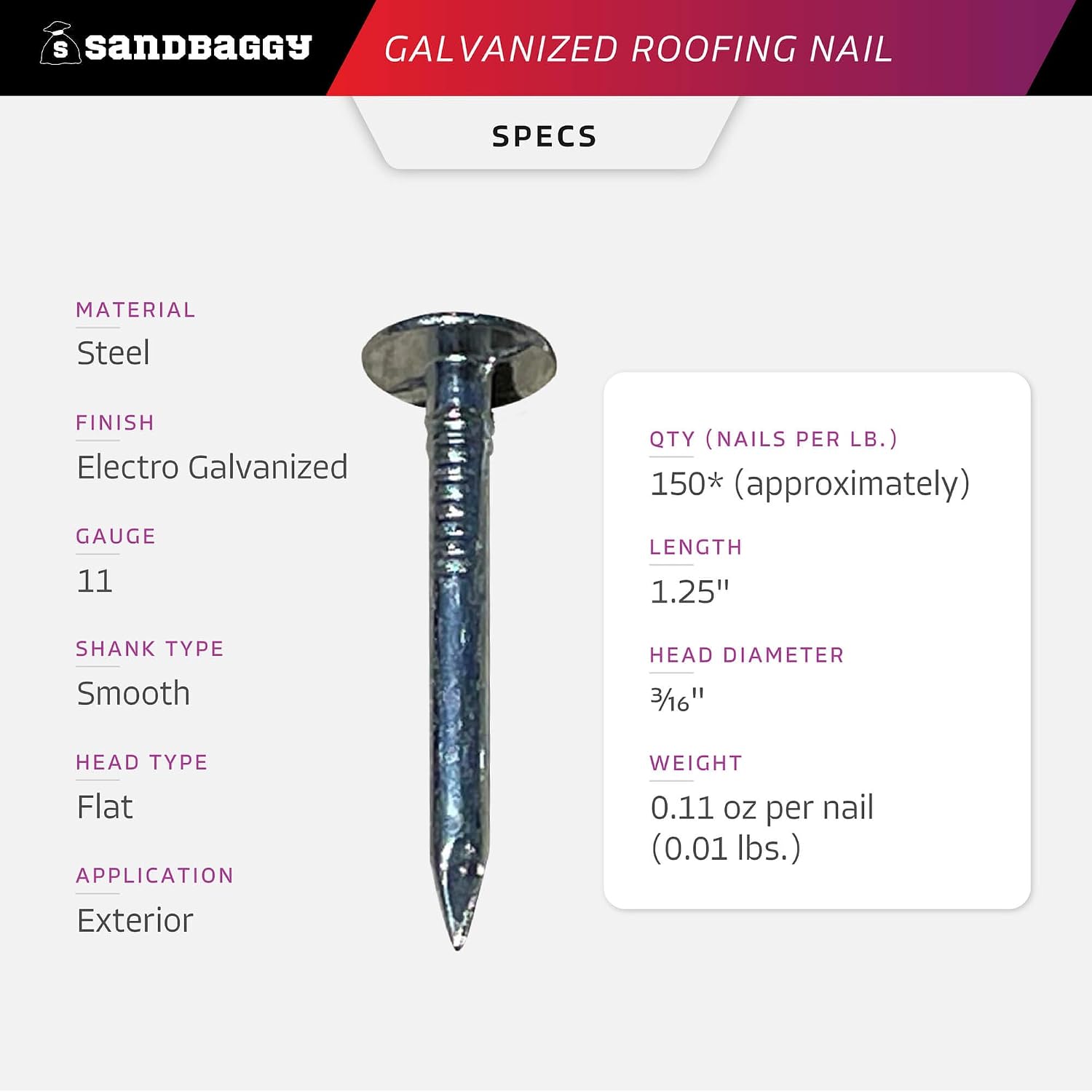 Sandbaggy 1-1/4' Galvanized Roofing Nails - Install Shingles, Siding, Insulation Board, Felt Paper - Flat Head, 11 Gauge Steel, Smooth Shank (120, Pounds)