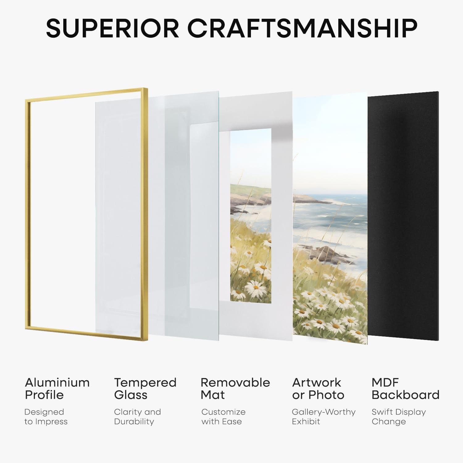 Homeforia A0 Poster Frame Gold, High End Metal 33.1 x 46.8 inches Large Picture Frames with Mat 23.4 x 33.1 for Photo, A0 Size Frames Matted to A1 Print, 33.1x46.8 Thin Frame, Tempered Glass, Set of 1