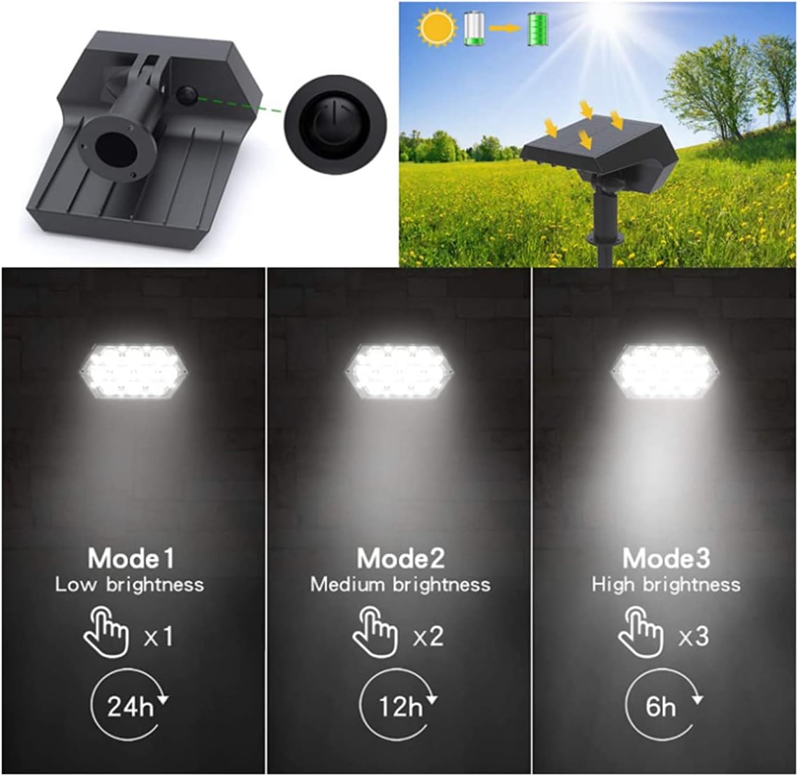 Solar Spot Lights Outdoor,92 LED 3 Modes Solar Landscape Spotlights,Solar Powered Security Lights IP65 Waterproof Wall Lights for Walkway Yard Garden Driveway,warm light,4 pcs (Warm Light 8 pcs)