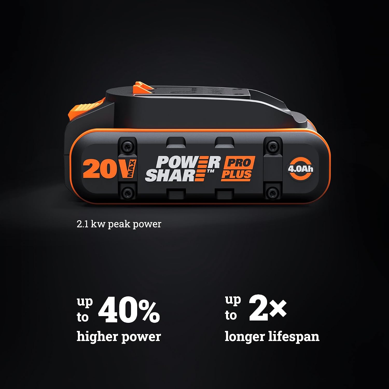WORX Cordless Circular Saw, 20V 7-1/4-Inch Blade Brushless Circular Saw, Powerful and Faster Cutting with up to 6,100 RPM, Ultra-lightweight Design, 20V 4.0 Ah Battery and Charger Included, PowerShare