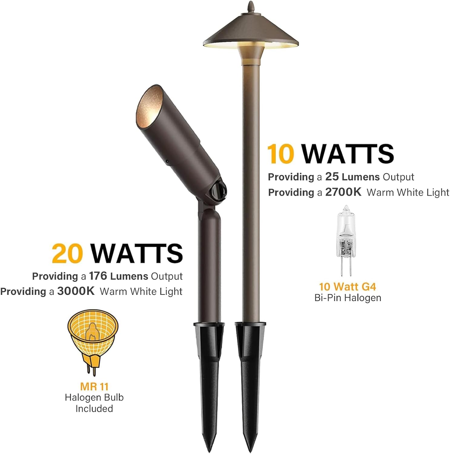 10PK Low Voltage Landscape Lighting Kit 6PCS 10W Path Lights 4PCS 20W Spotlights 75Feet Electrical Wire and 150W 12V Transformer 9903-10