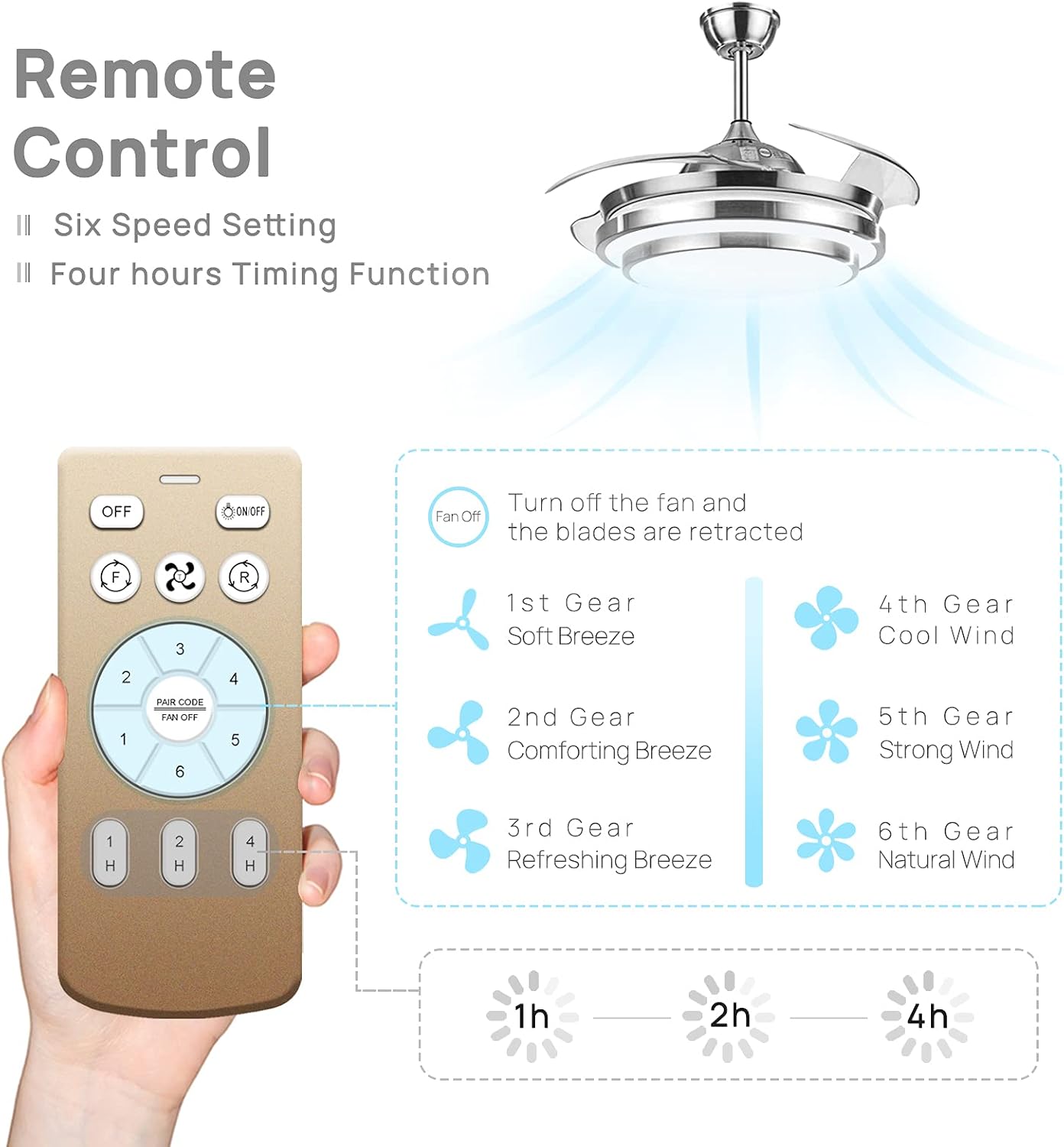 42 Inch Ceiling Fan with Light, with Dimmable LED Light and Remote Control, 6 Speed Low Profile Ceiling Fan with Reversible Motor for Bedroom Kitchen Living Room, Brushed Nickel