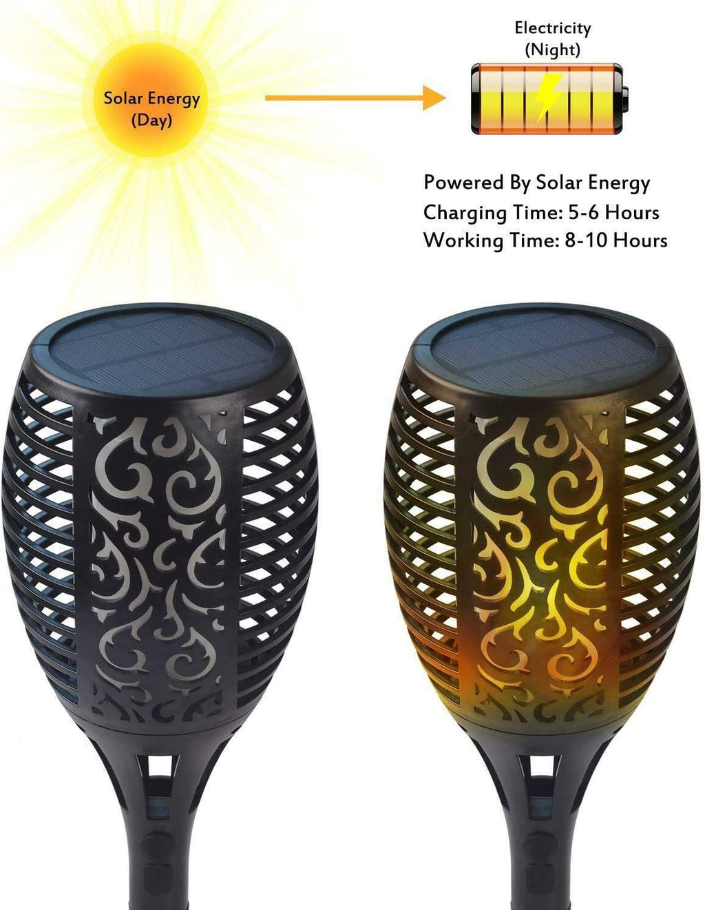 Solar Torch Light Waterproof Flickering Flames Torches Lights Outdoor Solar Spotlights Landscape Decoration Lighting Dusk to Dawn Auto On/Off Security Torch Light for Patio Driveway US Stock (10 Pack)