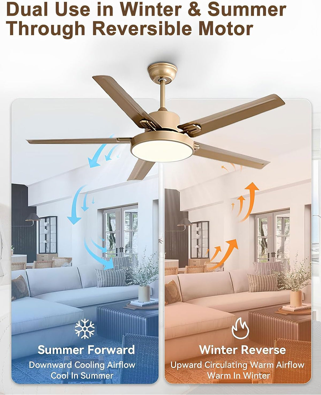 42 Inch Ceiling Fan with Light Stainless Steel Ceiling Fans with Remote Control 3 Color Dimmable 5 Speeds Reversible DC Motor Modern Ceiling Fan for Patio Living Room Bedroom Office(Gold)