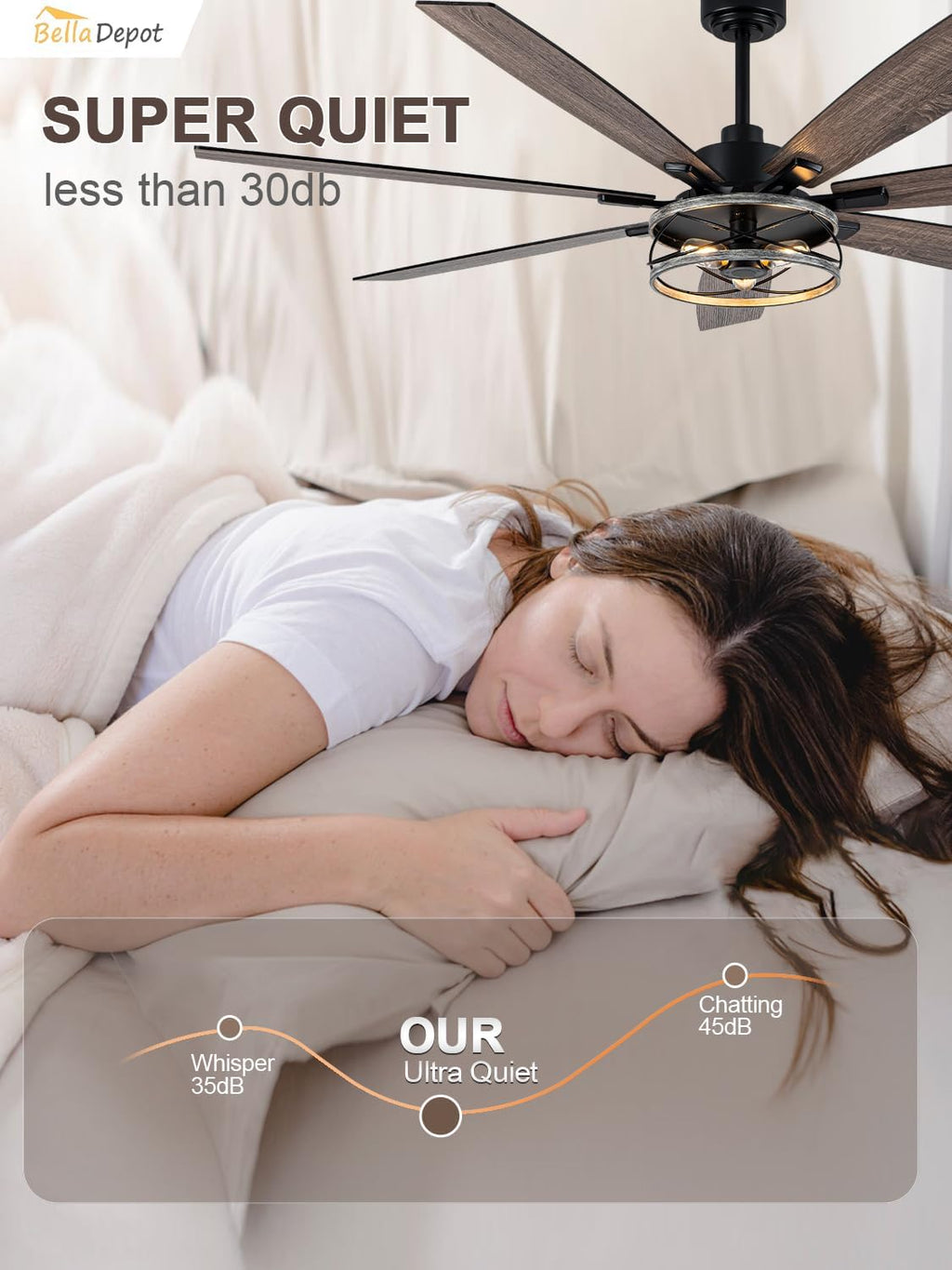 Bella Depot 72 Inch Farmhouse Ceiling Fan Modern Black Chandelier Fan with Remote Control 6-Speed Reversible Timing Option - Ideal for Large Living Room, Garage, and Covered Patio