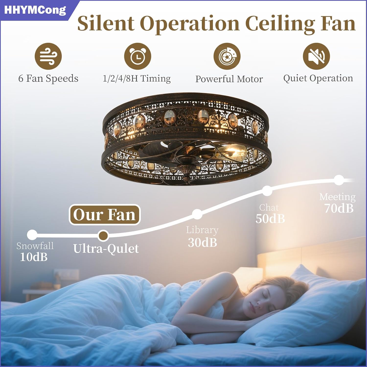 Fandelier Ceiling Fan with Light,Low Profile Small Black Ceiling Fan, Caged Flush Mount Enclosed Design for Bedroom Kitchen Farmhouse Rustic Vintage Style