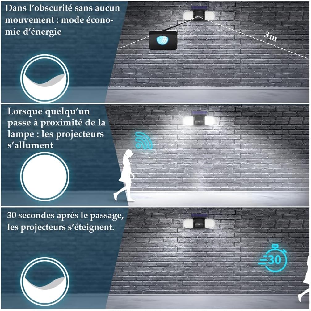 Outdoor Solar Light,LED Lamp Flood Motion Sensor Twin Panel Security 360°Adjustable Wall Spotlight IP65 Waterproof,3 Adjustable Colors, Wide-Angle Security LED Flood Light with Remote Control,2PCS